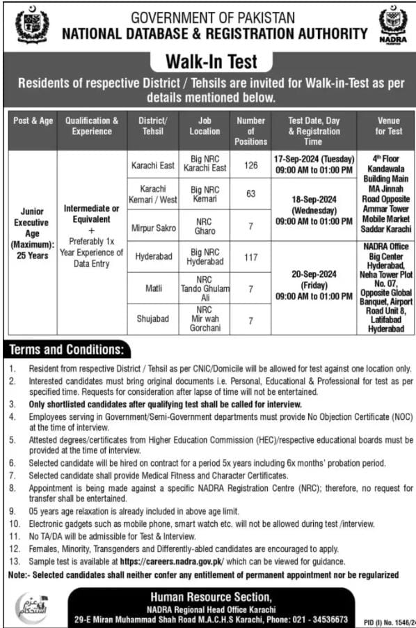 fbr jobs ads 2024